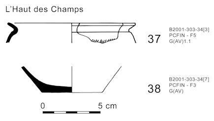 Figure 84