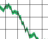 [Figure 6 - Calibration curve]
