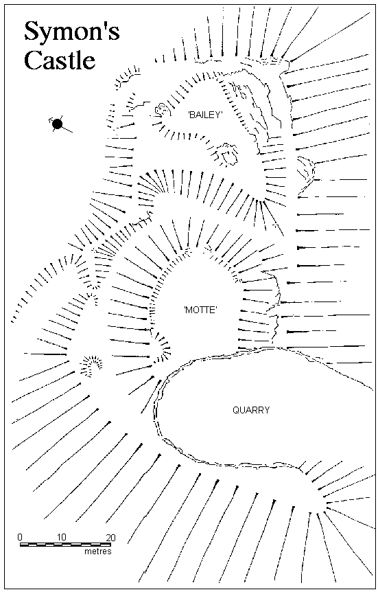 Symon's Castle Site Plan