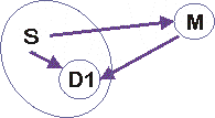 Figure 9.8-4x
