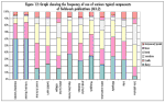 Fig 12