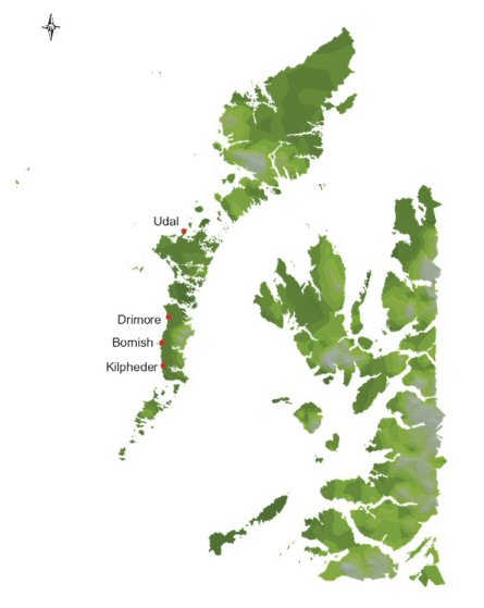 distribution of sites