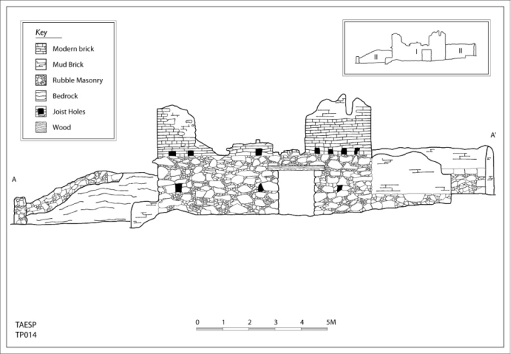 Figure 57: Elevation of estate house at Xyliatos Athassi (TP014). Drawing: Cara McAllister, Lyndsay McGill and Chris Timmer, finalised by Jean Humbert. 