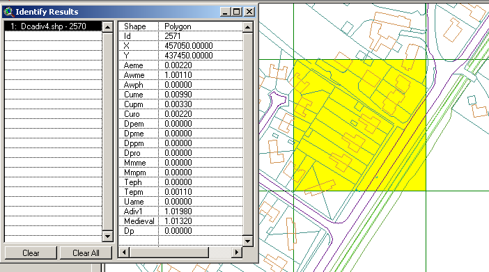Figure 12: ArcView Screen grab showing the DCADIV4 data for the highlighted 100 metre square. Crown Copyright North Yorkshire County Council Licence No. 100017946 (2005).