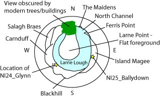 Figure 5: A schematic hand drawn representation of Curran Point to accompany the QTVR panorama in Figure 4