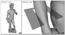 A toolset for the analysis of Virtual Models (The CH Toolbox)