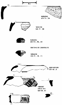 Eléments du delta du Saloum présents à Ndalane et bords de céramiques associés aux tumulus de Rao et Mbacké
 	Ndalane bords; Ndalane boutons de couvercles; Rao Massar; Mbacké Wago Fall;  Ech. 1/2