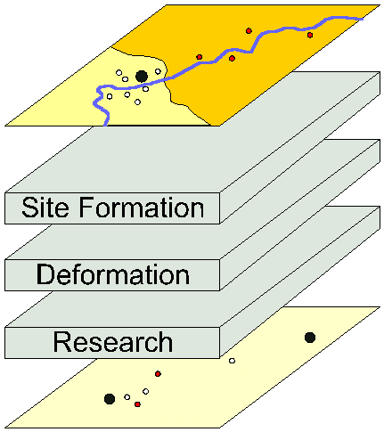 [Filtering information]