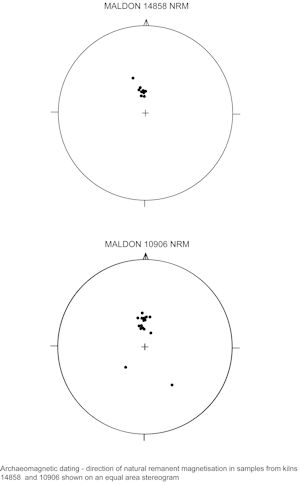 Internet Archaeol. 40. Atkinson and Preston. Archaeomagnetic Analysis ...