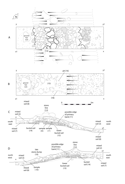 Figure 17