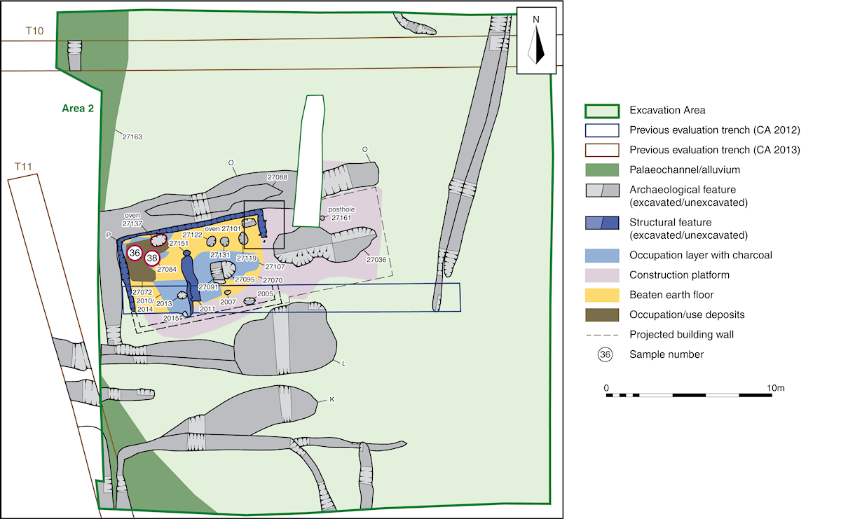 Figure 4