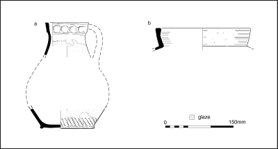 Figure 9: Medieval pottery from layer 27027 (a); globular jug (b) jar