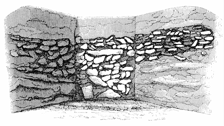 Figure 1: 'Section of the agger' (i.e. rampart) at 'Moel Gaer', one of the 'Castra Clwydiana', as sketched 'on the spot' by Ffoulkes (1850), stating with disarming honesty that he sought 'rather to represent the mode of construction than to give a correct likeness of the viscera of the agger'