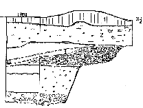 fig4th