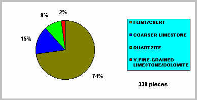 fig9