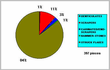 fig11