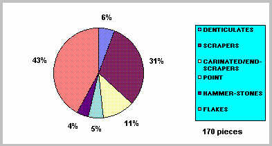 fig15