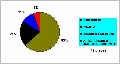 fig18