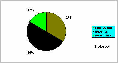 fig19