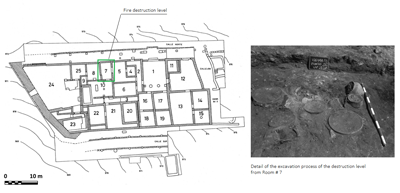 Plan of the Domus of the Plinths and a photograph of the fire destruction level of the Room #7. Adapted by Bermejo Tirado from García Merino et al. (2009, figs 3 and 6)