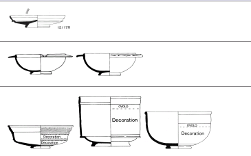 Close up of range of vessel shapes