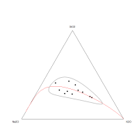 Figure 19a