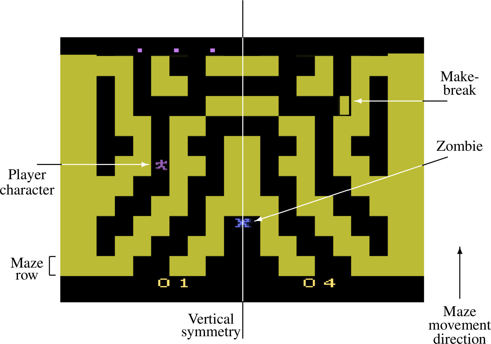 Archaeology and Ready Player One – Archaeogaming