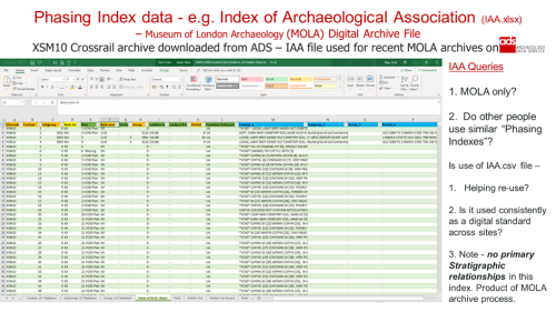 An excel spreadsheet with descriptive notes alongside