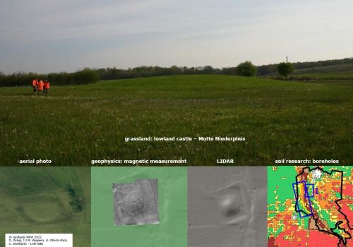 An area of lowland grassland, above 4 maps showing various results of scientific investigations