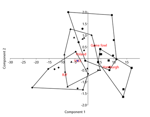 Figure 37