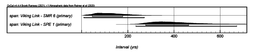 Figure 45