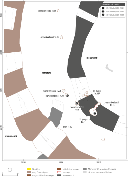 Figure 2.30