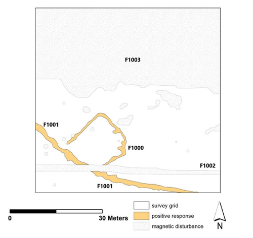 Figure 1-6