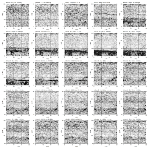 Figure 2-1