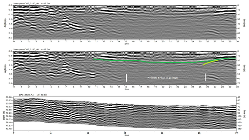 Figure 2-9