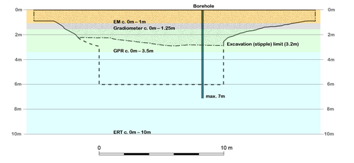 Figure 23