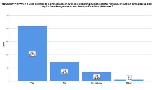 Figure 23