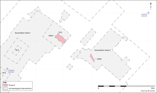 Figure 12