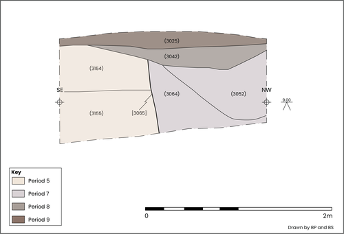 Figure 45