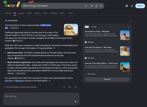 Figure 3b. A screenshot of a Google search results page in dark mode displaying an AI Overview for the search query 'what is the age of the sphinx?'. The AI-generated answer highlights that the Great Sphinx of Giza is approximately 4,500 years old, citing History.com. It describes the traditional Egyptology view dating it to Pharaoh Khafre's reign (c. 2603–2578 B.C.) alongside a small image of the Sphinx. The text outlines two perspectives: the 'Mainstream View' linking it to Khafre and the 'Water Erosion Hypothesis', which suggests an older age of 9,000 to 12,000 years based on weathering patterns. Links to Wikipedia and History.com are provided at the bottom.