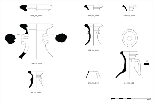 pottery from well group 1001