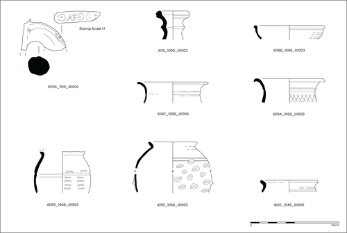 pottery from pit group 1002 ditch groups 1003 and 1005