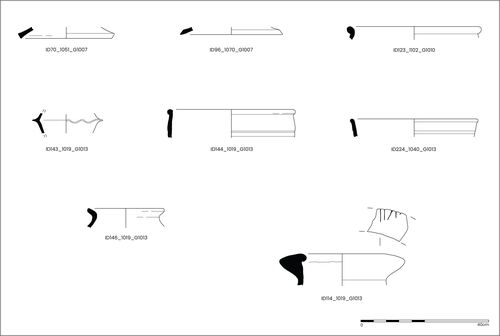 pottery from ditch groups 1007 1010 and 1013