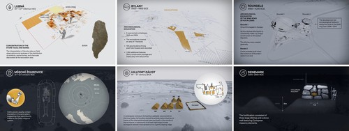 Educational Infographics of Archaeological Sites in the Czech Republic
A collection of six infographic panels, arranged in two rows of three, detailing various archaeological sites and historical periods. Each panel features a title, a timeline (BCE), a map or 3D reconstruction, and descriptive text.