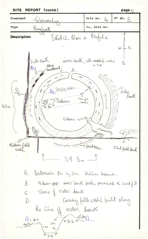 Figure 5c